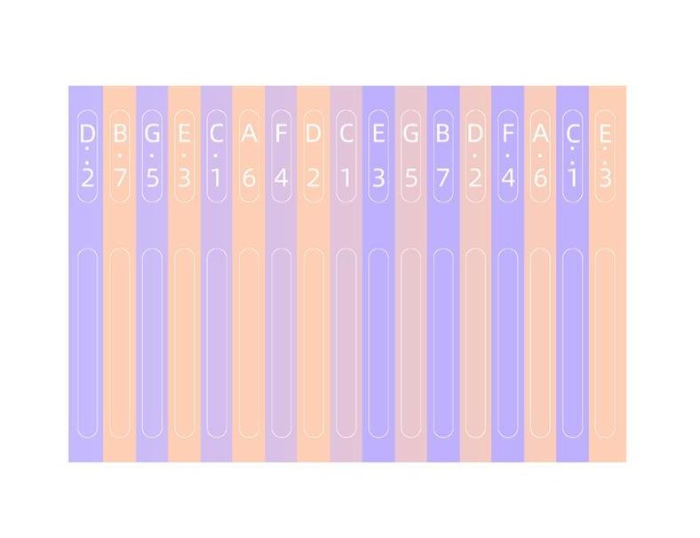 17/21/34 key Kalimba Scale Stickers Thumb Piano Beginner - HLURU.SHOP