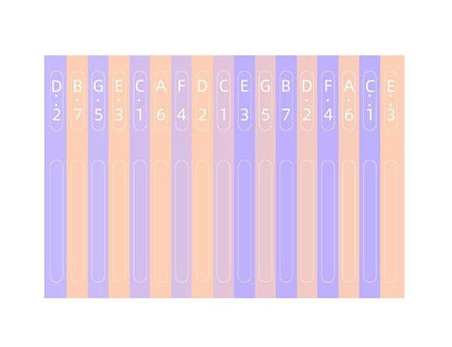 17/21/34 key Kalimba Scale Stickers Thumb Piano Beginner - HLURU.SHOP