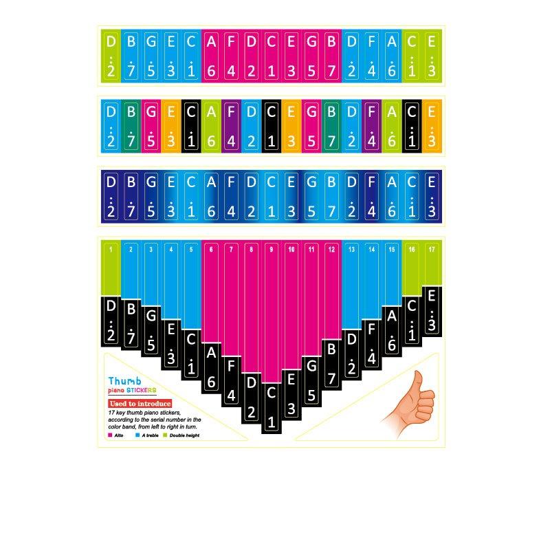 17/21/34 key Kalimba Scale Stickers Thumb Piano Beginner - HLURU.SHOP