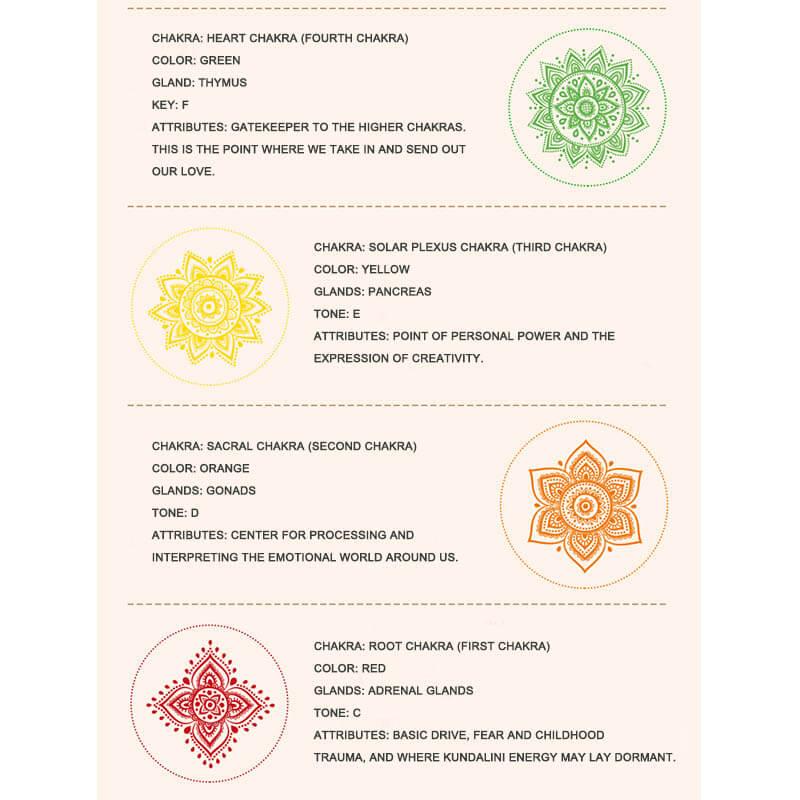 Blume des Lebens, Set mit 7 Kristall-Klangschalen, Alchemie-Chakra-Schalen-Set, Meditations-Klangschale